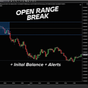 ADFT Open Range Break